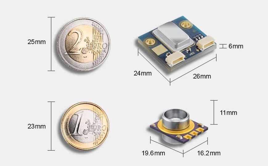 The Evolution of Pressure Sensors that Enable “Smart” Factories